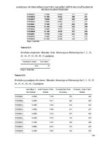 Term Papers 'Agresijas un personības faktoru sakarību izpēte  ieslodzītajiem un netiesātajiem', 150.