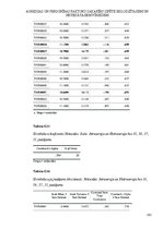 Term Papers 'Agresijas un personības faktoru sakarību izpēte  ieslodzītajiem un netiesātajiem', 152.