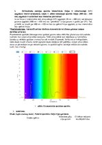 Summaries, Notes 'Spektroskopija', 7.