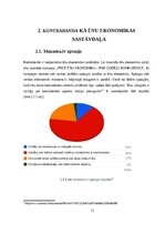 Research Papers 'Kontrabandas ietekme uz Latvijas ekonomiku', 11.