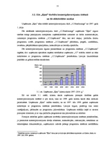 Term Papers 'Uzņēmējdarbības attīstība Latvijā ar komercpilnvarojumu sistēmu', 77.
