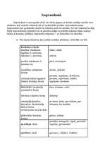 Research Papers 'Iespraudumi', 1.