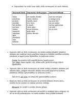 Research Papers 'Iespraudumi', 2.