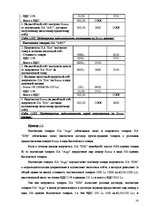 Research Papers 'Расчеты с покупателями, операции в национальной и иностранной валюте в учете ком', 14.