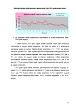 Research Papers 'Gaisa temperatūras dimanika un mainība', 11.
