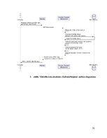 Research Papers 'SIA Kreditēšanas uzņēmuma klientu pašapkalpošanas portāls- Sistēmas darbības kon', 19.