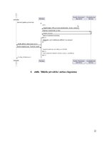 Research Papers 'SIA Kreditēšanas uzņēmuma klientu pašapkalpošanas portāls- Sistēmas darbības kon', 22.