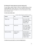 Research Papers 'SIA Kreditēšanas uzņēmuma klientu pašapkalpošanas portāls- Sistēmas darbības kon', 23.