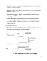Research Papers 'SIA Kreditēšanas uzņēmuma klientu pašapkalpošanas portāls- Sistēmas darbības kon', 24.