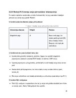 Research Papers 'SIA Kreditēšanas uzņēmuma klientu pašapkalpošanas portāls- Sistēmas darbības kon', 28.