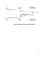 Research Papers 'SIA Kreditēšanas uzņēmuma klientu pašapkalpošanas portāls- Sistēmas darbības kon', 29.