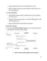 Research Papers 'SIA Kreditēšanas uzņēmuma klientu pašapkalpošanas portāls- Sistēmas darbības kon', 31.