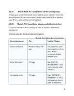 Research Papers 'SIA Kreditēšanas uzņēmuma klientu pašapkalpošanas portāls- Sistēmas darbības kon', 36.