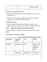 Research Papers 'SIA Kreditēšanas uzņēmuma klientu pašapkalpošanas portāls- Sistēmas darbības kon', 37.