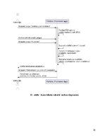 Research Papers 'SIA Kreditēšanas uzņēmuma klientu pašapkalpošanas portāls- Sistēmas darbības kon', 39.