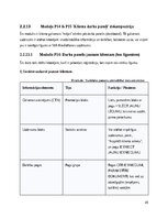 Research Papers 'SIA Kreditēšanas uzņēmuma klientu pašapkalpošanas portāls- Sistēmas darbības kon', 45.