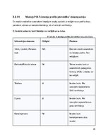 Research Papers 'SIA Kreditēšanas uzņēmuma klientu pašapkalpošanas portāls- Sistēmas darbības kon', 49.