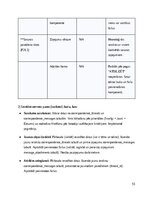 Research Papers 'SIA Kreditēšanas uzņēmuma klientu pašapkalpošanas portāls- Sistēmas darbības kon', 53.