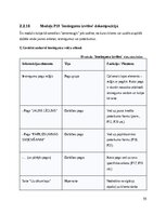 Research Papers 'SIA Kreditēšanas uzņēmuma klientu pašapkalpošanas portāls- Sistēmas darbības kon', 55.