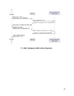 Research Papers 'SIA Kreditēšanas uzņēmuma klientu pašapkalpošanas portāls- Sistēmas darbības kon', 57.