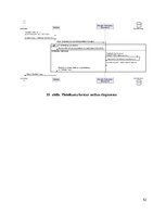 Research Papers 'SIA Kreditēšanas uzņēmuma klientu pašapkalpošanas portāls- Sistēmas darbības kon', 62.