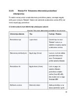 Research Papers 'SIA Kreditēšanas uzņēmuma klientu pašapkalpošanas portāls- Sistēmas darbības kon', 69.