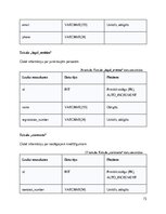 Research Papers 'SIA Kreditēšanas uzņēmuma klientu pašapkalpošanas portāls- Sistēmas darbības kon', 73.