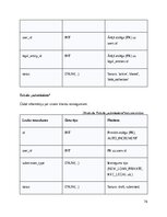 Research Papers 'SIA Kreditēšanas uzņēmuma klientu pašapkalpošanas portāls- Sistēmas darbības kon', 74.