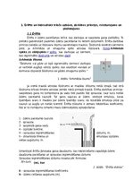 Research Papers '“Ūdensapgāde un kanalizācija” - teorētiskā analīze', 4.
