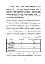 Term Papers 'Digitālo un drukāto mediju pieprasījuma salīdzinājums vidusskolnieku vidū vecumā', 22.
