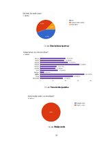 Term Papers 'Digitālo un drukāto mediju pieprasījuma salīdzinājums vidusskolnieku vidū vecumā', 37.