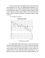 Research Papers 'Kā mainās resursu cenas Latvijā?', 9.