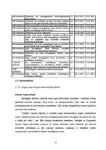 Research Papers 'Lapkoku praulgrauzis Latvijā', 12.