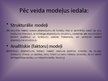 Presentations 'Pieprasījuma un patērēšanas modelēšanas pamatprincipi un modelēšanas process', 3.