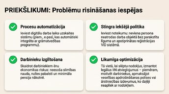 Presentations 'Darba tiesību un nodokļu pamati Latvijā', 11.