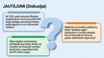 Presentations 'Darba tiesību un nodokļu pamati Latvijā', 14.