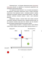 Practice Reports 'Анализ деятельности предприятия SIA "Rasta-1"', 20.