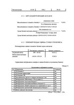 Practice Reports 'Анализ деятельности предприятия SIA "Rasta-1"', 41.