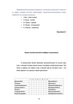 Practice Reports 'Анализ деятельности предприятия SIA "Rasta-1"', 63.
