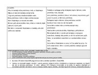 Practice Reports 'Agrīnās bērnības pedagoģiskās prakses dienasgrāmata', 16.