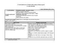 Practice Reports 'Agrīnās bērnības pedagoģiskās prakses dienasgrāmata', 26.