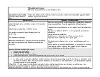 Practice Reports 'Agrīnās bērnības pedagoģiskās prakses dienasgrāmata', 28.