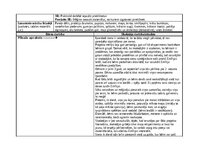 Practice Reports 'Agrīnās bērnības pedagoģiskās prakses dienasgrāmata', 30.