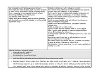 Practice Reports 'Agrīnās bērnības pedagoģiskās prakses dienasgrāmata', 33.