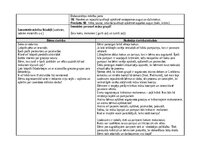 Practice Reports 'Agrīnās bērnības pedagoģiskās prakses dienasgrāmata', 35.