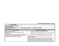 Practice Reports 'Agrīnās bērnības pedagoģiskās prakses dienasgrāmata', 37.