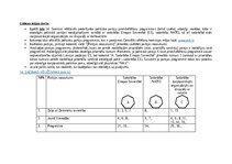 Summaries, Notes '14. Saeimas vēlēšanu izpēte', 1.