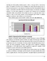 Research Papers 'Uzņēmuma SIA "Kolle beton" cenu izmaiņas dinamika', 19.