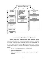 Term Papers 'Pirmsskolas izglītības iestādes metodiskā darba vadība un tās pilnveidošanas ies', 45.