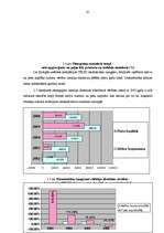Term Papers 'Kompānijas "TELE2" attīstības perspektīvas telekomunikāciju tirgū Latvijā', 43.